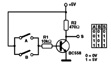 Simulação da Porta OU Com Transistor
Simulação da Porta OU Com Transistor