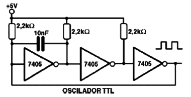 Oscilador de Clock TTL
Oscilador de Clock TTL