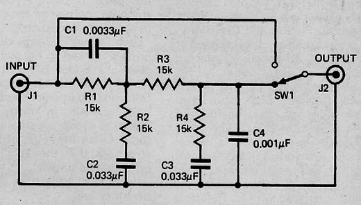 controle de Audiabilidade
controle de Audiabilidade