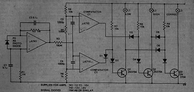  Indicador de Nível de Luz 
