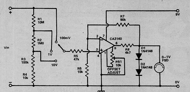 Voltímetro com CA3140
Voltímetro com CA3140
