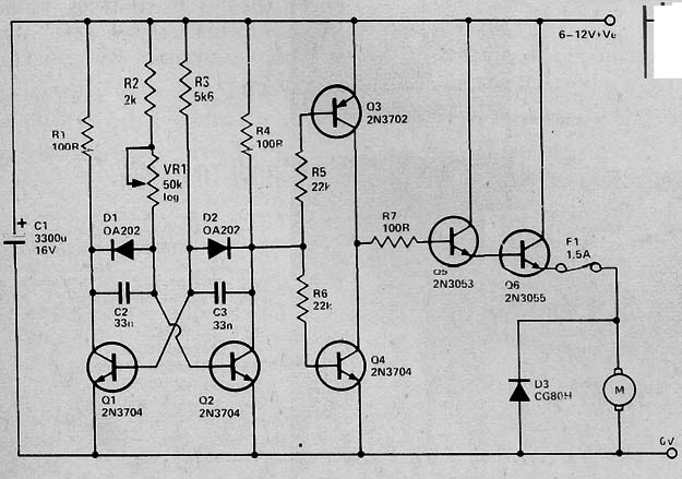 Controle de Motor DC
Controle de Motor DC