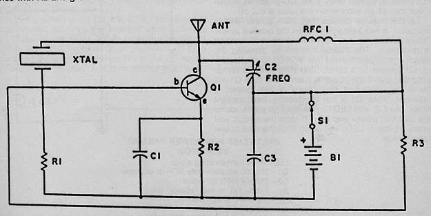 Transmissor Localizador de 49 MHz
Transmissor Localizador de 49 MHz