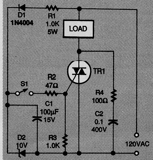  Diagrama 
