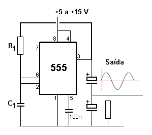555 Senoidal 555 Senoidal