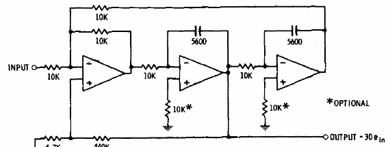 Filtro Variável de 3 kHz com 741
Filtro Variável de 3 kHz com 741
