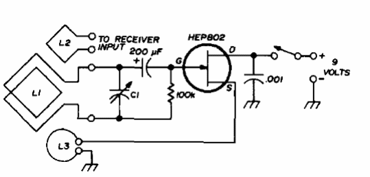  Multiplicador de Q para Antena de Quadro
