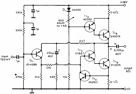 Amplificador Classe de 10 W
Amplificador Classe de 10 W