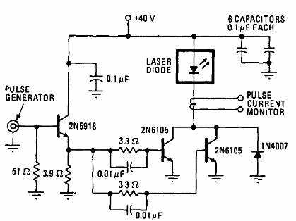 Drive para diodo Laser
Drive para diodo Laser