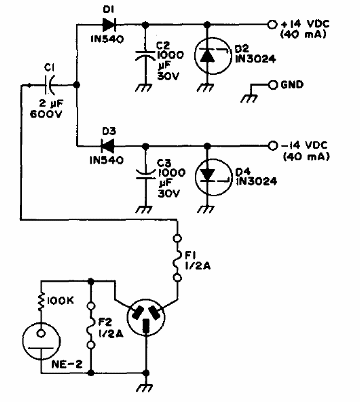 Fonte simétrica
Fonte simétrica