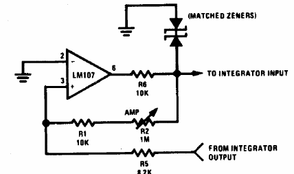 Detector de Limiar
Detector de Limiar