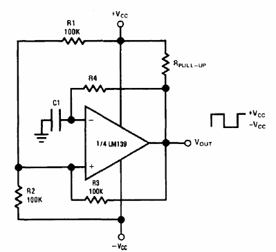 Gerador Simétrico
Gerador Simétrico
