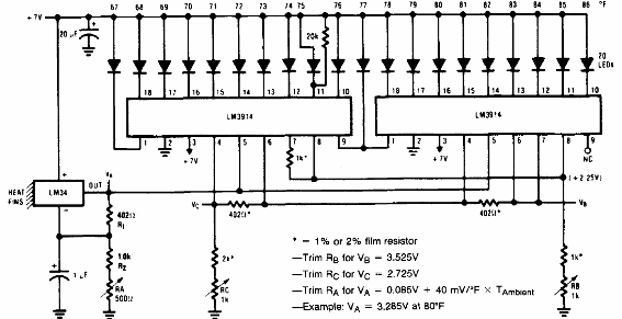 Termômetro Fahrenheit Bargraph LM34
Termômetro Fahrenheit Bargraph LM34
