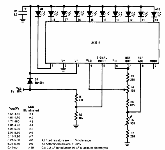 Voltímetro TTL Bargraph LM3914
Voltímetro TTL Bargraph LM3914