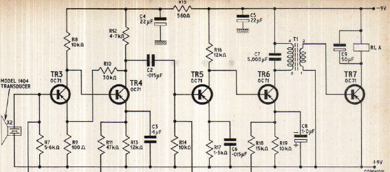Receptor Ultrassônico
Receptor Ultrassônico