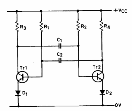 Diagrama Astável Melhorado
Diagrama Astável Melhorado