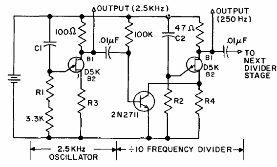 Divisor de Frequência
Divisor de Frequência