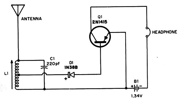 Micro Receptor AM
Micro Receptor AM