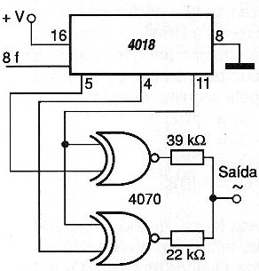 Figura 3 – Circuito para sintetizar senóides com menos precisão.
Figura 3 – Circuito para sintetizar senóides com menos precisão.