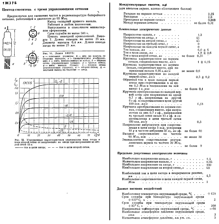 Datasheet de uma microválvula russa Datasheet de uma microválvula russa