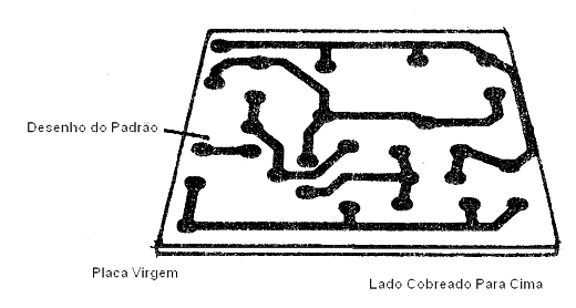 Transferindo o desenho e marcando os locais dos furos. Transferindo o desenho e marcando os locais dos furos.