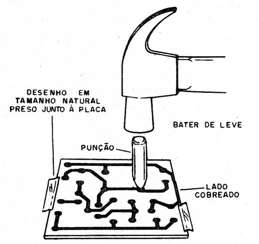 Podemos transferir apenas os pontos de furação, marcando-os na placa e depois fazendo o desenho com uma caneta para circuito impresso. Podemos transferir apenas os pontos de furação, marcando-os na placa e depois fazendo o desenho com uma caneta para circuito impresso.