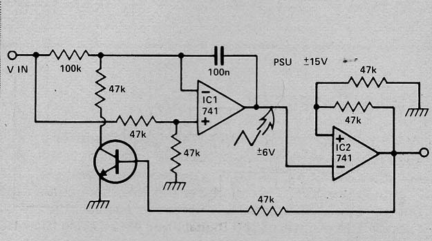 VCO Linear
VCO Linear