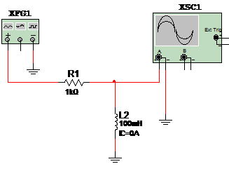    Figura 1 – Circuito de teste de indutores
