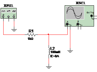 Figura 1 – Circuito de teste de indutores
Figura 1 – Circuito de teste de indutores