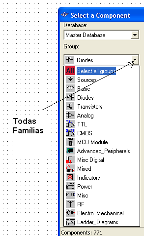 Abrindo todas as famílias de componentes disponíveis no Multisim 11. 