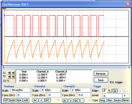 Forma de onda do Oscilador 555 com controle de ciclo ativo
