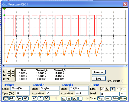Forma de onda do Oscilador 555 com controle de ciclo ativo Forma de onda do Oscilador 555 com controle de ciclo ativo
