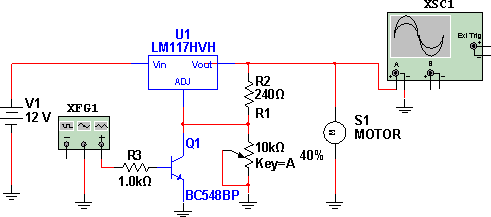 PWM de potência. PWM de potência.