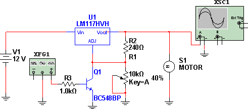 PWM de potência. 