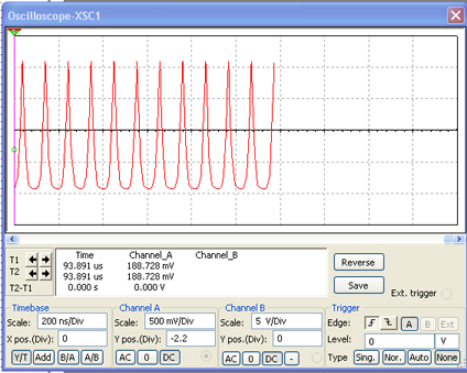 Análise do circuito PWM com o 4001 no osciloscópio virtual do MultiSIM. Análise do circuito PWM com o 4001 no osciloscópio virtual do MultiSIM.