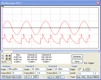 Análise de onda no osciloscópio virtual MultiSIM. Análise de onda no osciloscópio virtual MultiSIM.