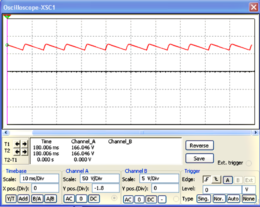 Osciloscópio virtual 