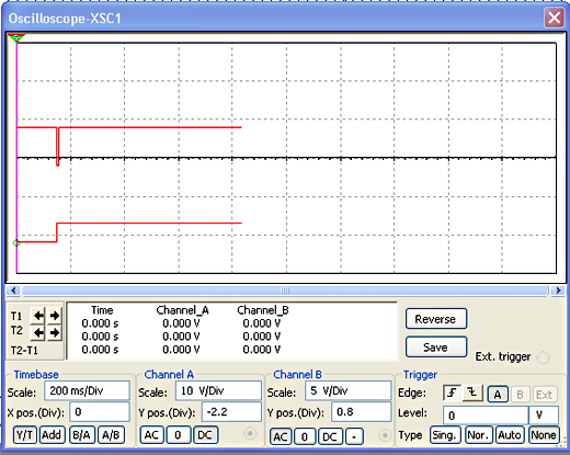 Forma de onda obtida no osciloscópio virtual Forma de onda obtida no osciloscópio virtual