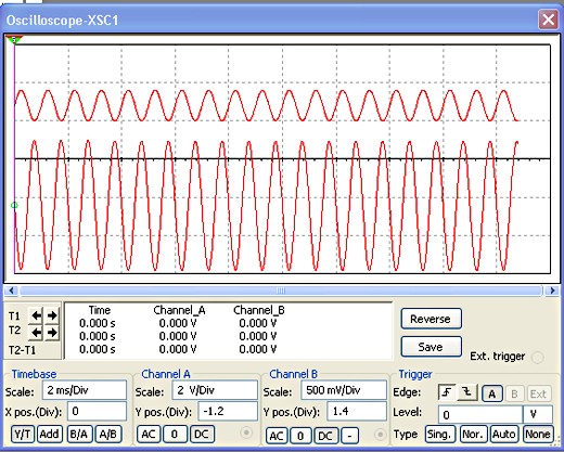 Osciloscópio virtual Osciloscópio virtual