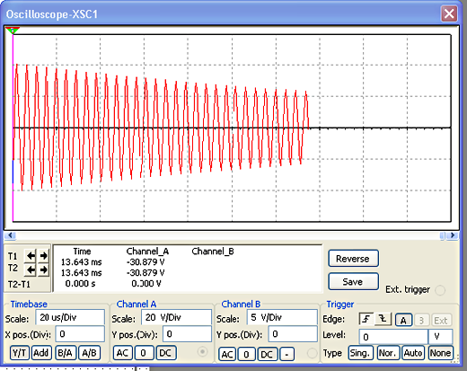Osciloscópio virtual Osciloscópio virtual