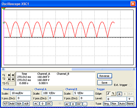 Osciloscópio virtual 