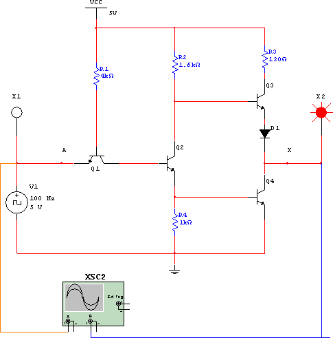 Inversor TTL Inversor TTL