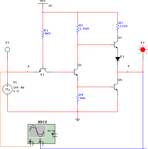  Inversor TTL 