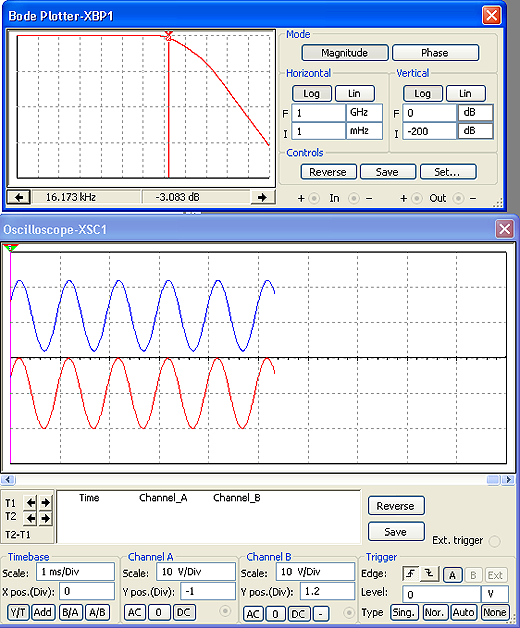 Bode Ploter e Osciloscópio. Bode Ploter e Osciloscópio.