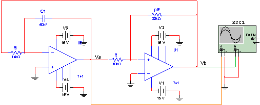  Gerador Triangular 