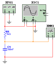 Resposta de Frequência de um Circuito RC Resposta de Frequência de um Circuito RC