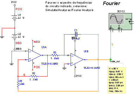  Análise de Fourier 