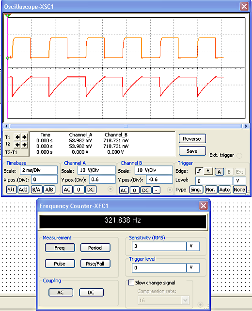 Osciloscópio e frequencímetro digital. Osciloscópio e frequencímetro digital.