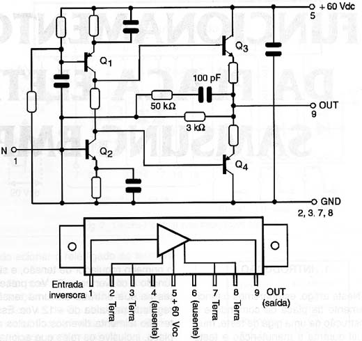 Pinagem e diagrama interno do LH2422
Pinagem e diagrama interno do LH2422