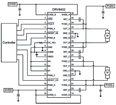 Diagrama simplificado do DRV8402. Diagrama simplificado do DRV8402.